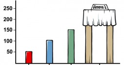 Cartoon: Syria Killing Accelerates